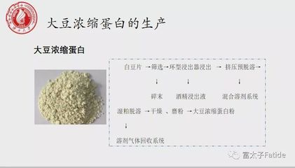 2020年7月1日饲料无抗禁抗,饲料原料怎么选择?